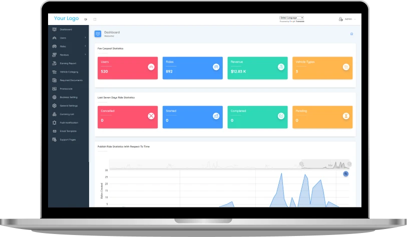 blablacar admin_panel