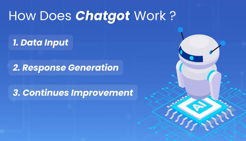 how_does_chatgot_work.webp