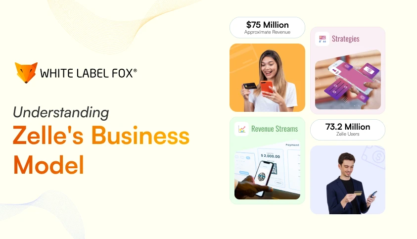 Zelle Business Model