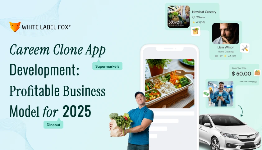 Careem-Clone-App-Development-Profitable-Business-Model